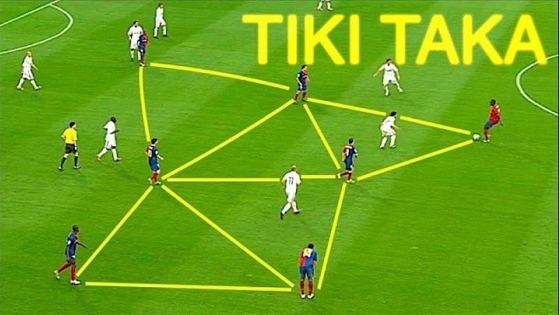 Chiến thuật Tiki taka là gì